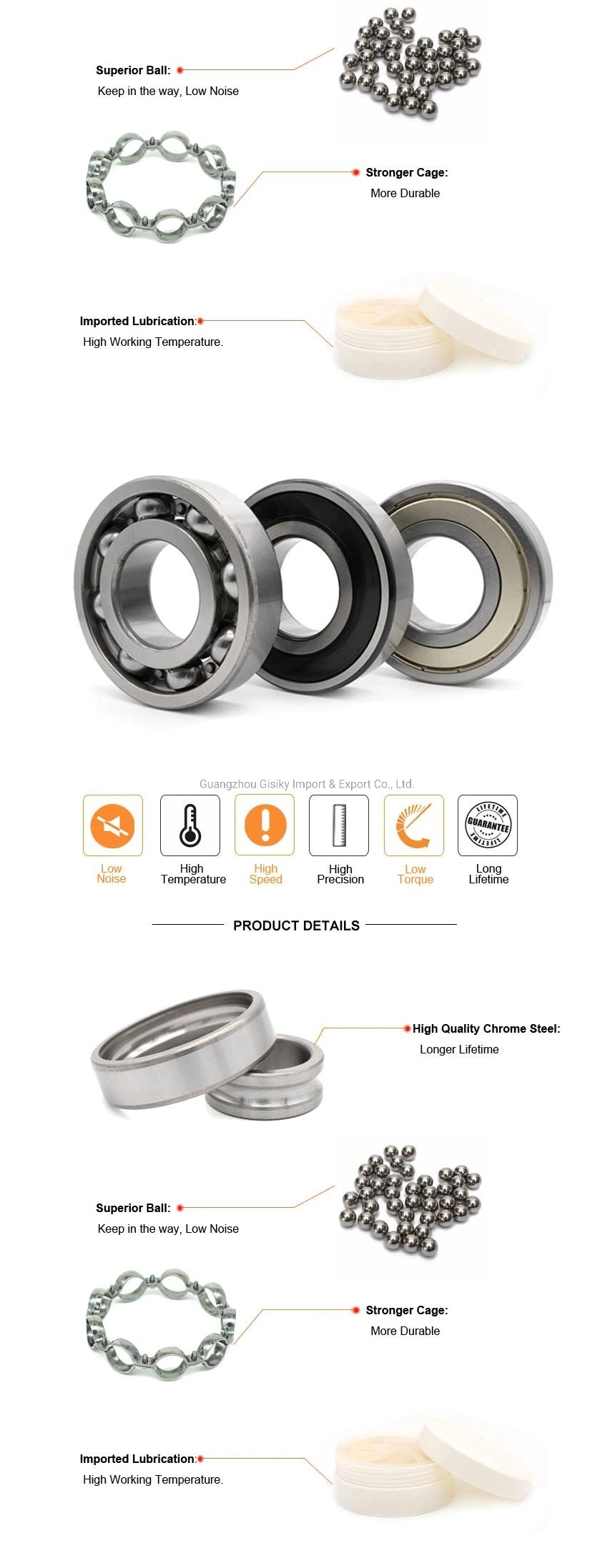 Gskoolmotorcycle Spare Part Wheel Bearing 6000 6002 6004 6200 6204 6301 6302 6400 6402 Zz 2RS Deep Groove Ball Bearing for Electrical Motor, Fan, Skateboard